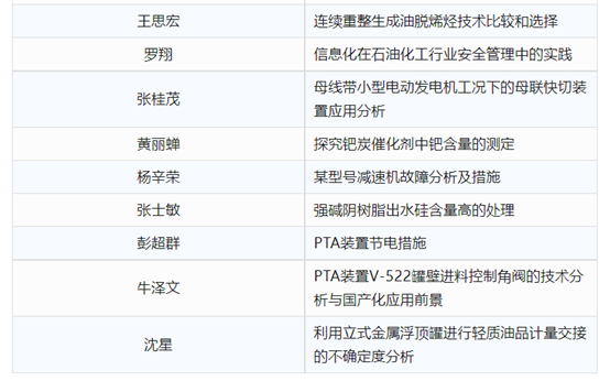 兴发游戏187pt(Macau)股份有限公司-Official website