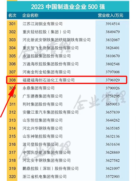 兴发游戏187pt(Macau)股份有限公司-Official website